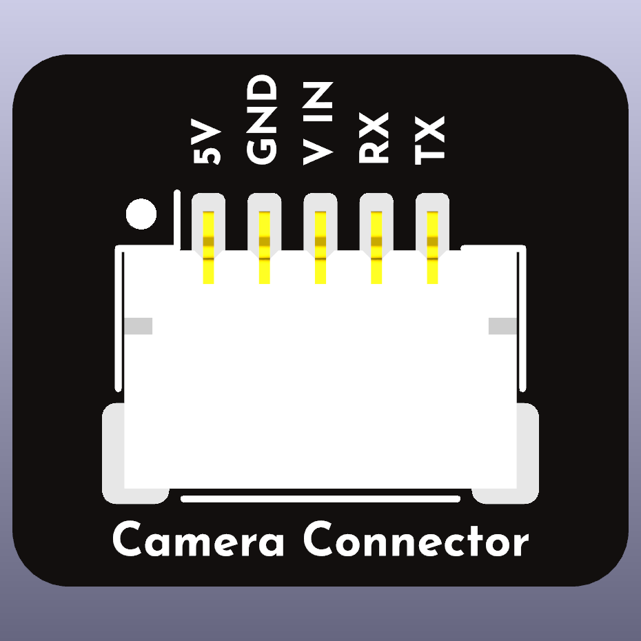 Analog Camera Connector Board Render